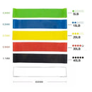 Kit de Elásticos de Resistência