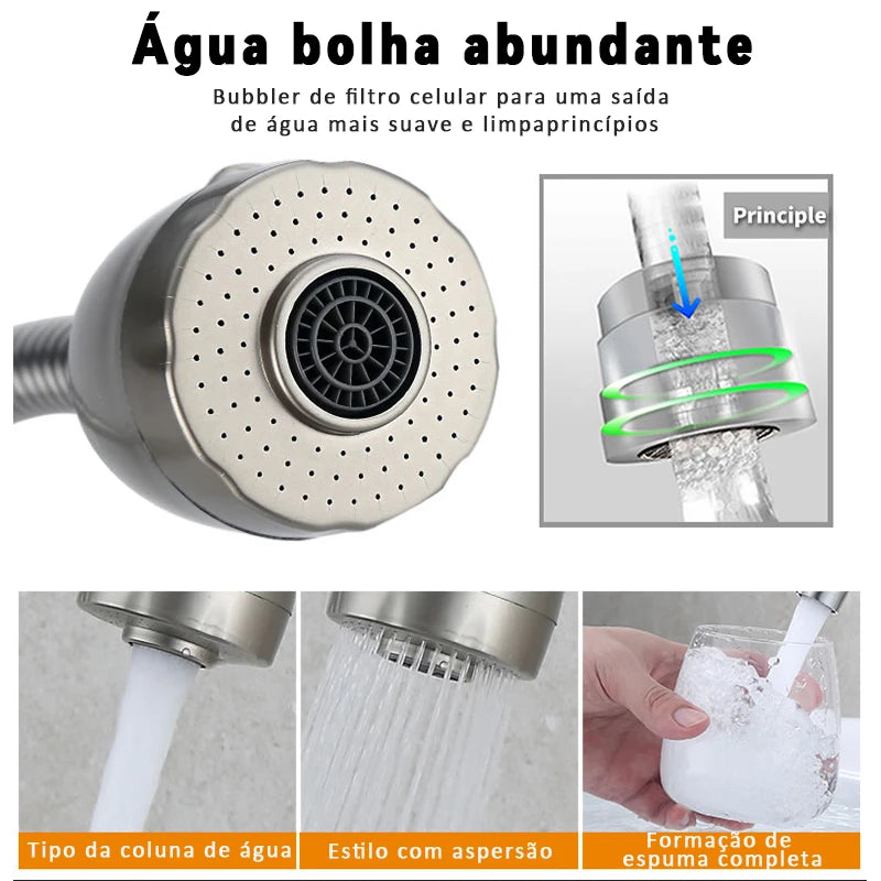 Torneira Gourmet de Luxo